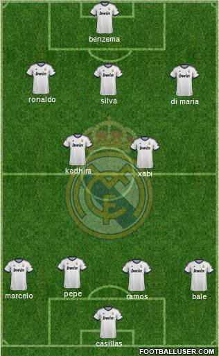 Real Madrid C.F. Formation 2012