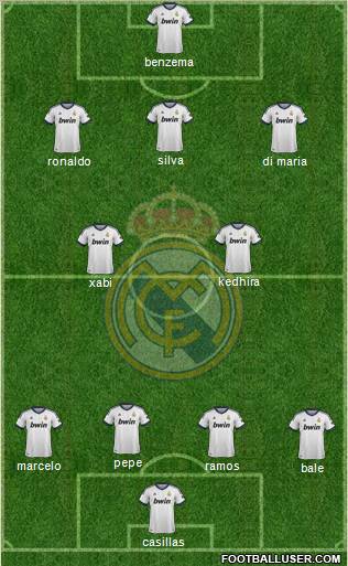 Real Madrid C.F. Formation 2012