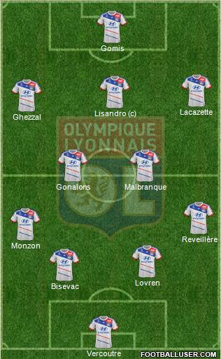 Olympique Lyonnais Formation 2012