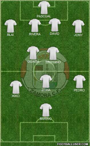 Zamora C.F. Formation 2012