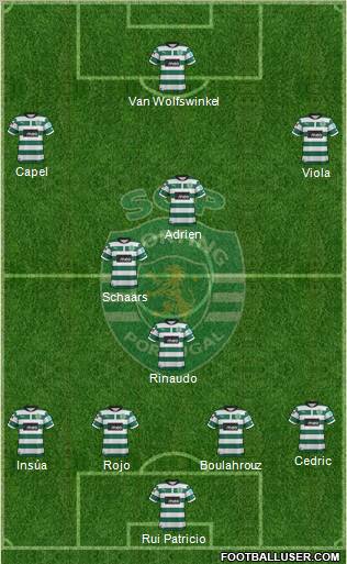 Sporting Clube de Portugal - SAD Formation 2012