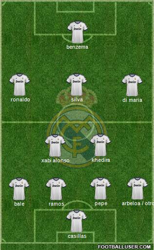Real Madrid C.F. Formation 2012