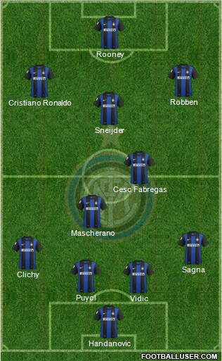 F.C. Internazionale Formation 2012