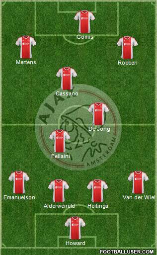 AFC Ajax Formation 2012