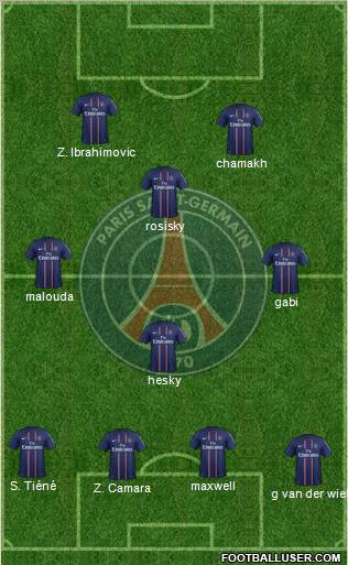 Paris Saint-Germain Formation 2012