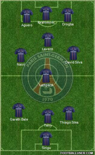 Paris Saint-Germain Formation 2012