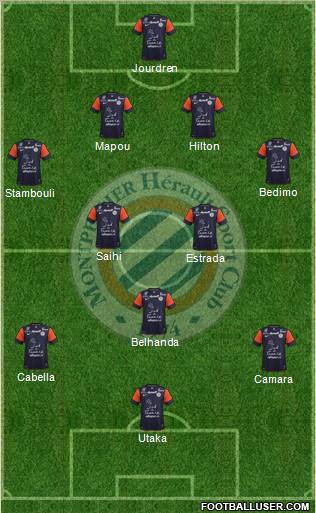 Montpellier Hérault Sport Club Formation 2012