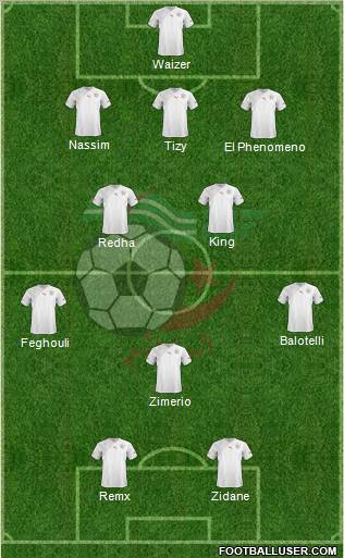 Algeria Formation 2012