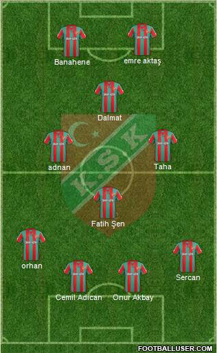 Karsiyaka Formation 2012