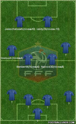 France Formation 2012