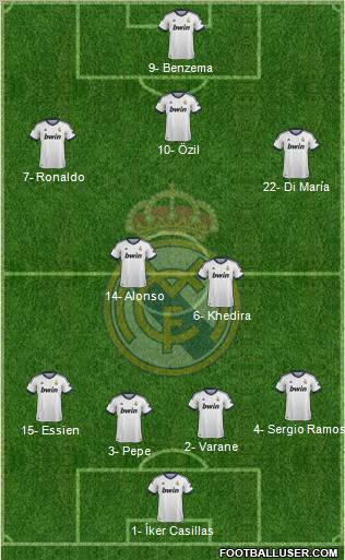 Real Madrid C.F. Formation 2012