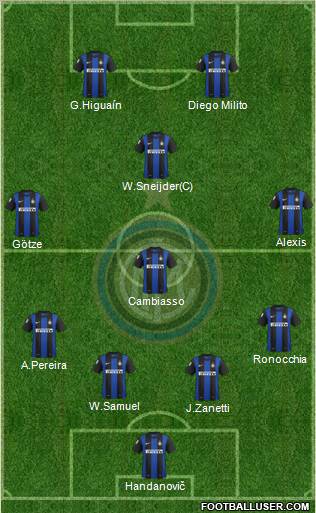 F.C. Internazionale Formation 2012