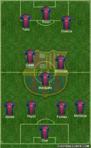 F.C. Barcelona Formation 2012