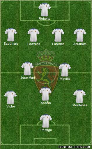 R. Zaragoza S.A.D. Formation 2012