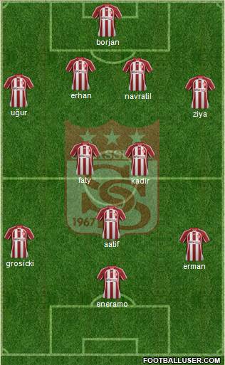Sivasspor Formation 2012