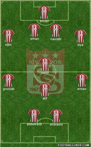 Sivasspor Formation 2012