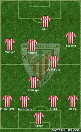 Athletic Club Formation 2012