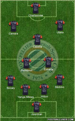 Montpellier Hérault Sport Club Formation 2012