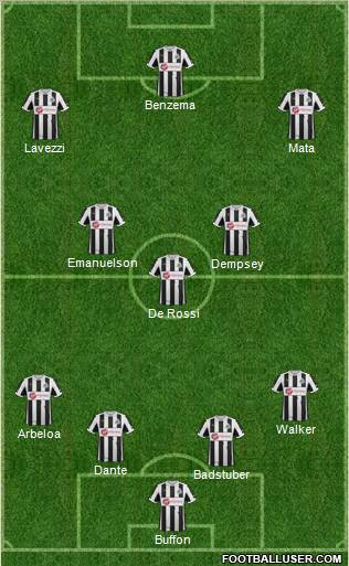 Newcastle United Formation 2012