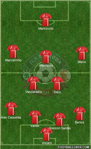 AO Skoda Xanthi Formation 2012