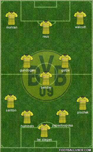 Borussia Dortmund Formation 2012