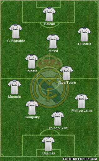 Real Madrid C.F. Formation 2012