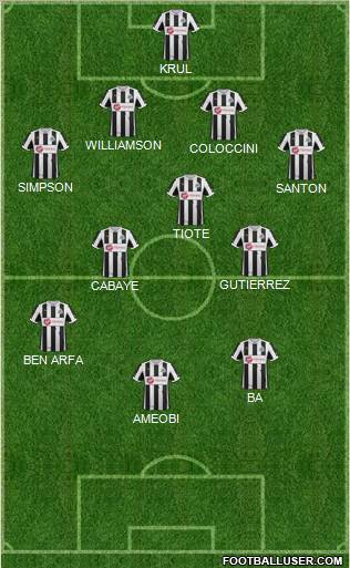 Newcastle United Formation 2012