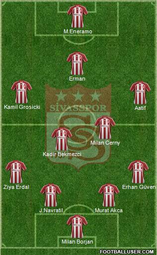 Sivasspor Formation 2012