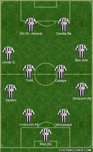 Newcastle United Formation 2012