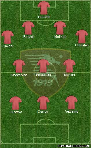 Salernitana Formation 2012