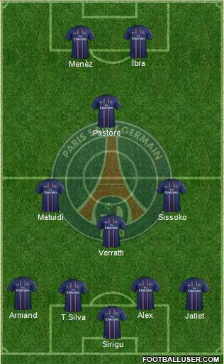 Paris Saint-Germain Formation 2012