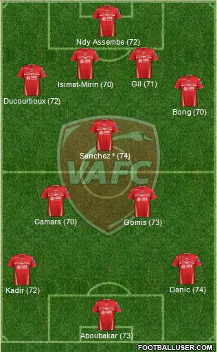 Valenciennes Football Club Formation 2012
