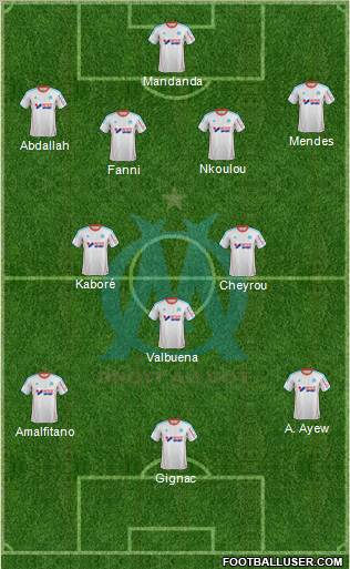Olympique de Marseille Formation 2012