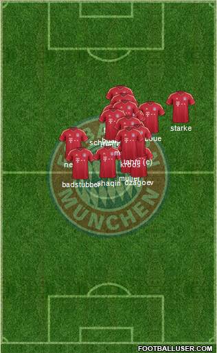 FC Bayern München Formation 2012
