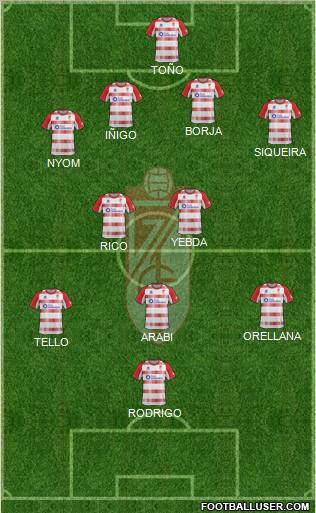 Granada C.F. Formation 2012