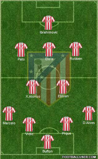 Atlético Madrid B Formation 2012