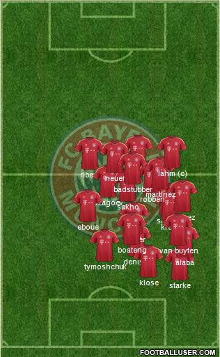 FC Bayern München Formation 2012