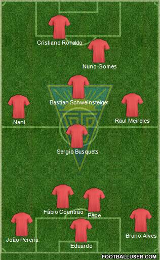 Estoril Praia Futebol - SAD Formation 2012