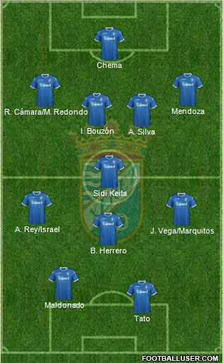 Xerez C.D., S.A.D. Formation 2012