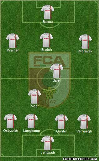 FC Augsburg Formation 2012