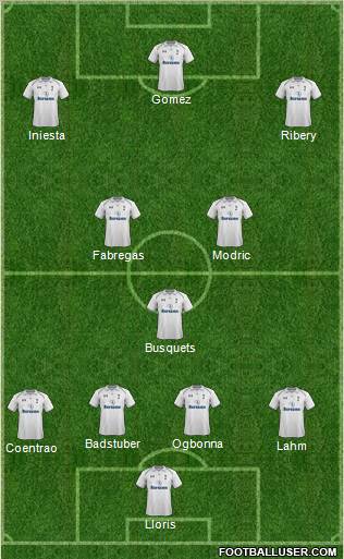 Tottenham Hotspur Formation 2012