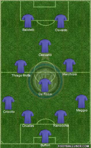 F.C. Internazionale Formation 2012
