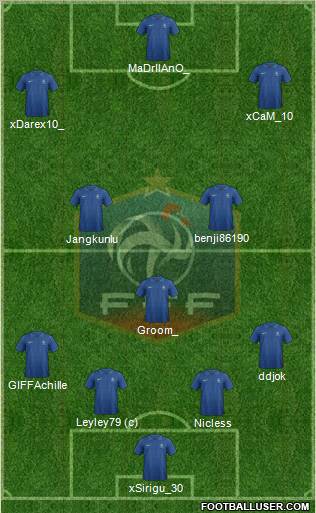 France Formation 2012