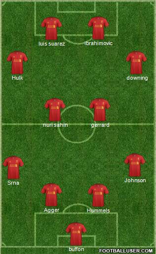 Liverpool Formation 2012