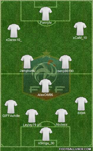 France Formation 2012