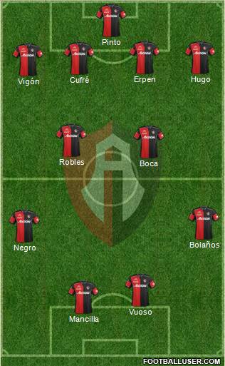 Club Deportivo Atlas Formation 2012