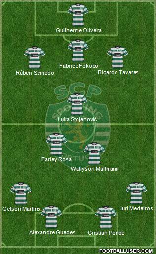 Sporting Clube de Portugal - SAD Formation 2012