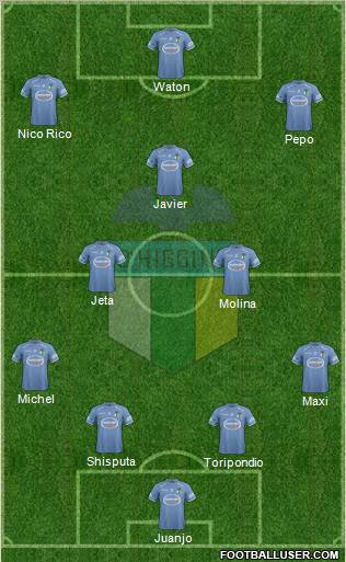 CD O'Higgins de Rancagua S.A.D.P. Formation 2012