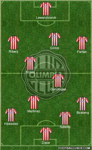 C Olimpia Formation 2012