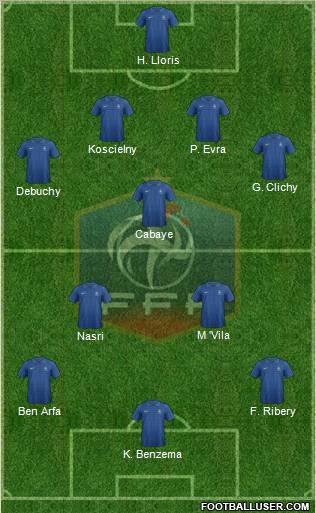 France Formation 2012